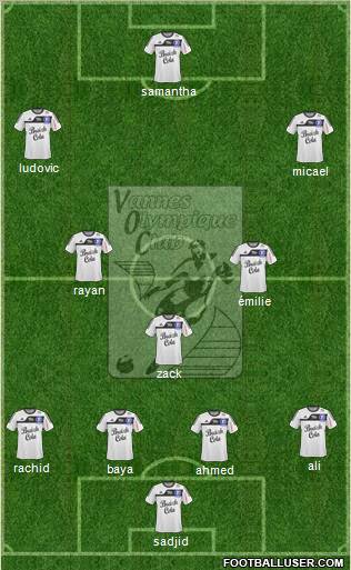 Vannes Olympique Club 3-5-2 football formation