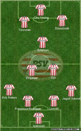 PSV 4-1-3-2 football formation