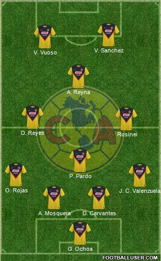 Club de Fútbol América 4-4-1-1 football formation