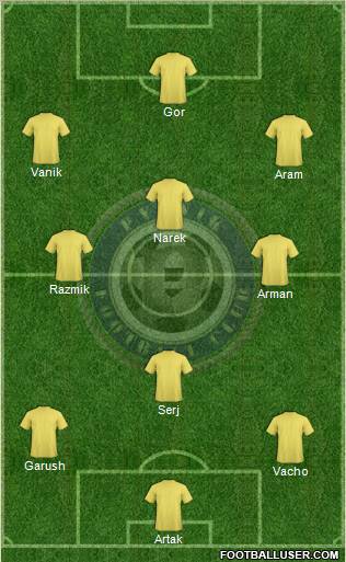 Pyunik Yerevan 4-4-2 football formation