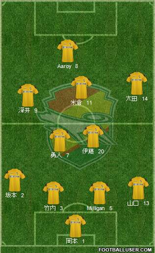 JEF United Ichihara Chiba 4-2-3-1 football formation