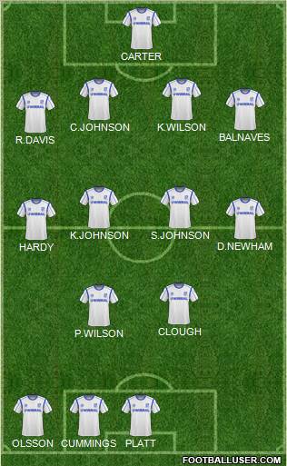Tranmere Rovers football formation