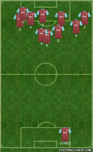 Burnley 3-4-1-2 football formation
