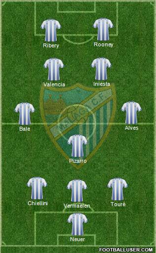 Málaga C.F., S.A.D. 3-5-2 football formation