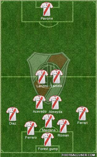 River Plate 4-5-1 football formation