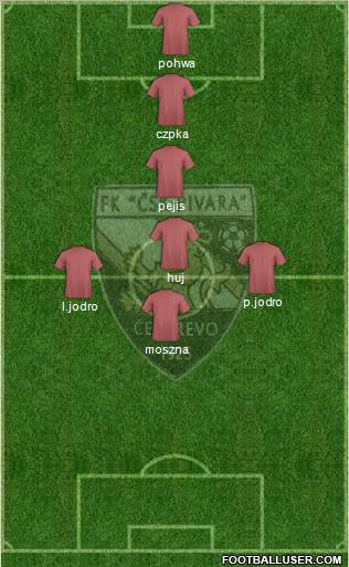 CSK Pivara Celarevo 3-4-1-2 football formation