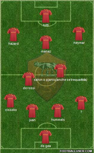 AS Roma football formation