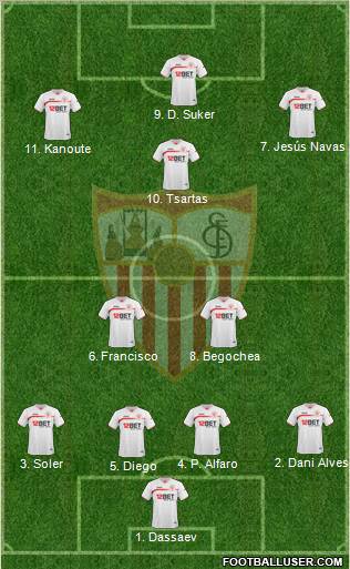 Sevilla F.C., S.A.D. football formation