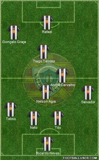 Varzim Sport Clube 4-3-3 football formation