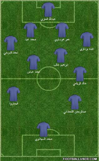 Al-Ansar (KSA) 4-4-1-1 football formation