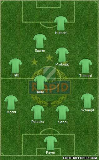 SK Rapid Wien 4-1-4-1 football formation