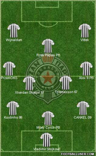 FK Partizan Beograd 3-4-3 football formation