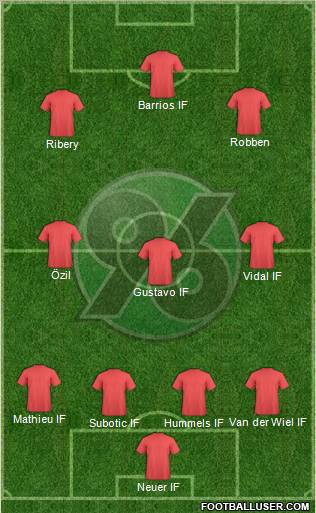 Hannover 96 4-3-2-1 football formation