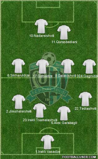 Dinamo Tbilisi 4-4-2 football formation