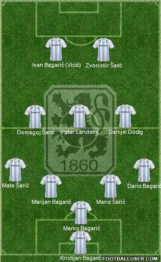 TSV 1860 München 5-3-2 football formation