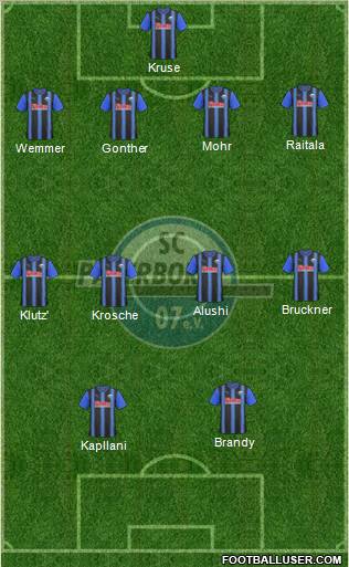 SC Paderborn 07 4-4-2 football formation