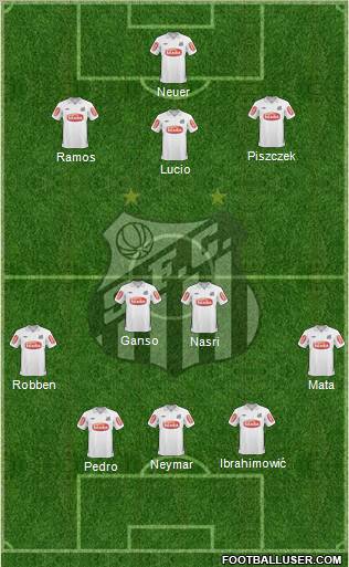 Santos FC 3-4-3 football formation