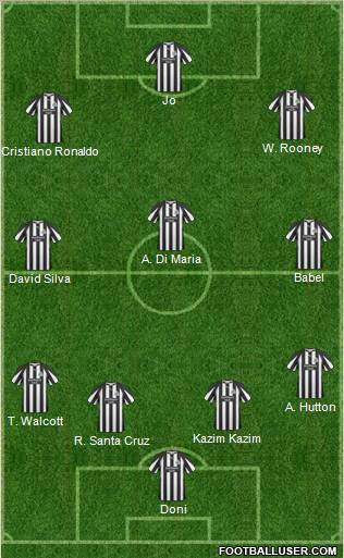 Newcastle United 4-3-2-1 football formation