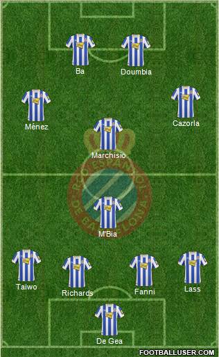 R.C.D. Espanyol de Barcelona S.A.D. 4-1-3-2 football formation