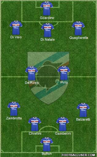 Sampdoria 4-2-3-1 football formation