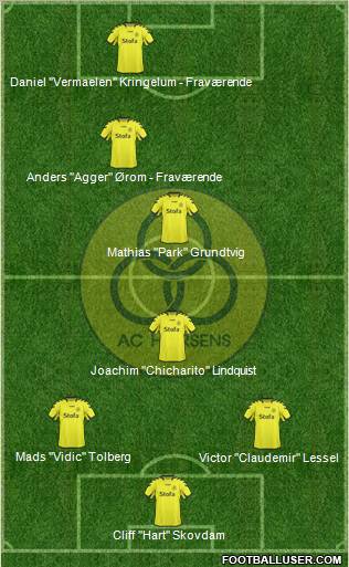 Alliance Club Horsens 3-5-2 football formation