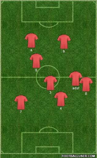 Alvarado 3-4-3 football formation