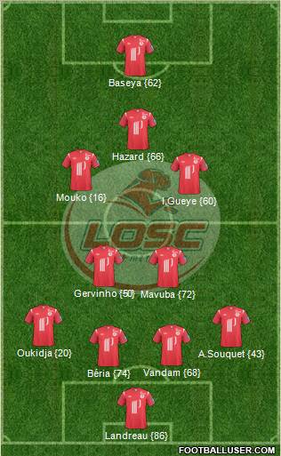 LOSC Lille Métropole 4-5-1 football formation