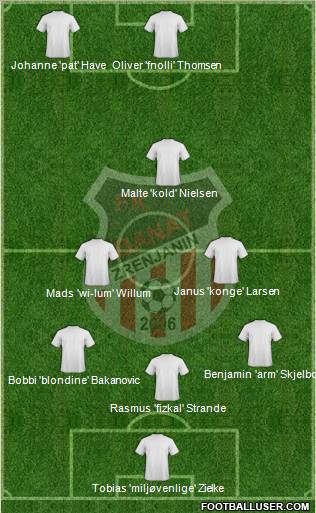 FK Banat Zrenjanin football formation