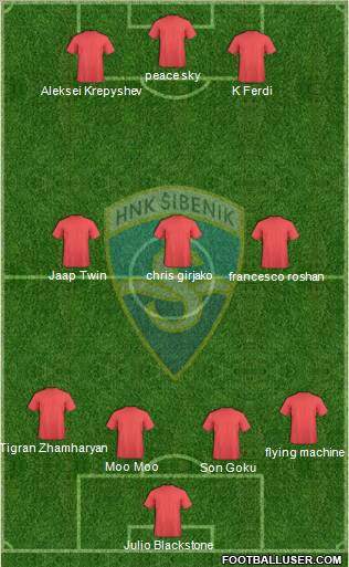 HNK Sibenik 4-3-3 football formation