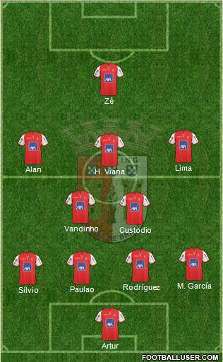Sporting Clube de Braga - SAD 4-2-3-1 football formation