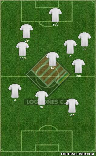 Logroñés C.F. 5-4-1 football formation