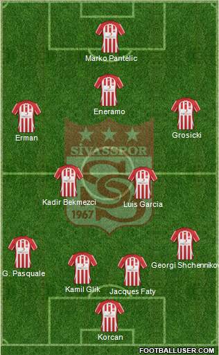 Sivasspor 4-4-1-1 football formation