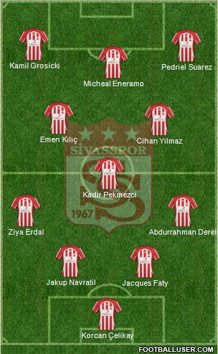 Sivasspor 4-3-3 football formation