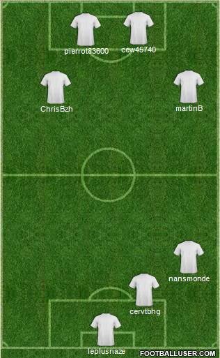 Football Manager Team