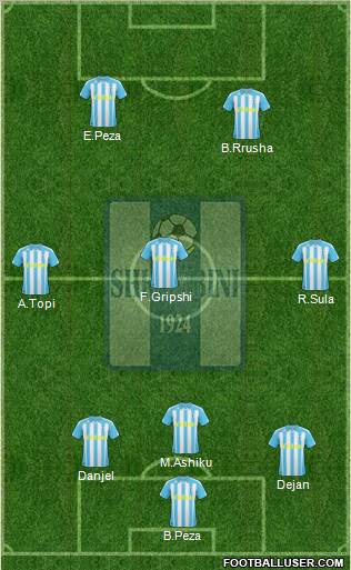 KS Shkumbini Peqin 4-2-2-2 football formation