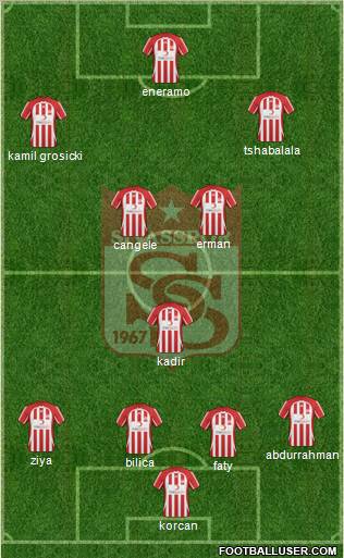 Sivasspor 4-4-2 football formation