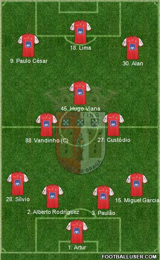 Sporting Clube de Braga - SAD 4-2-1-3 football formation