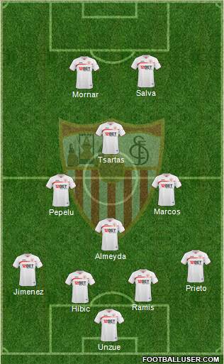 Sevilla F.C., S.A.D.