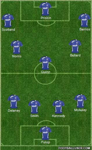 Ipswich Town 4-3-2-1 football formation
