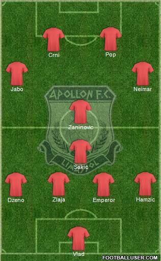 AMO Apollon Limassol 4-2-2-2 football formation