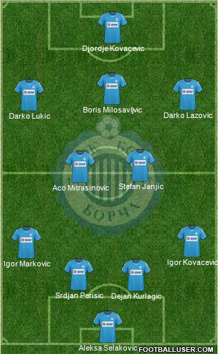FK BSK Borca Beograd 4-2-3-1 football formation
