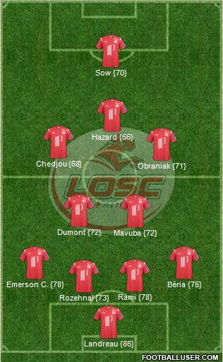 LOSC Lille Métropole 4-4-1-1 football formation