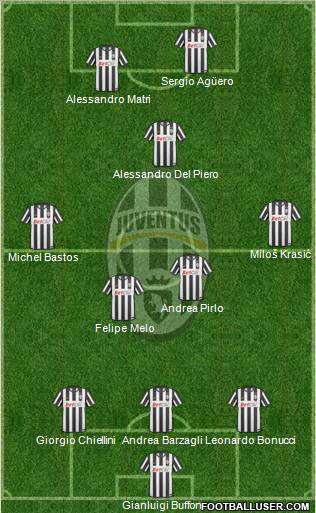 Juventus 3-4-1-2 football formation