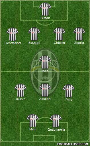 Juventus 4-1-3-2 football formation