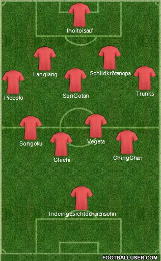 Chinese Super League All Star North 5-4-1 football formation