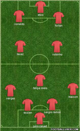 Interporto FC 4-1-2-3 football formation