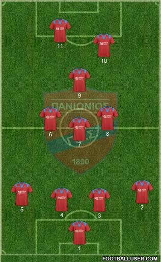 GSS Panionios 4-3-1-2 football formation