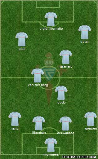R.C. Celta S.A.D. 4-1-2-3 football formation
