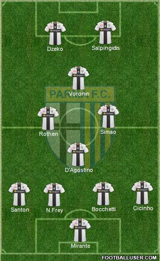 Parma 4-3-1-2 football formation