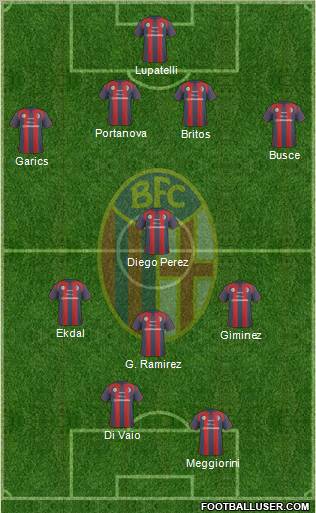 Bologna 4-1-3-2 football formation